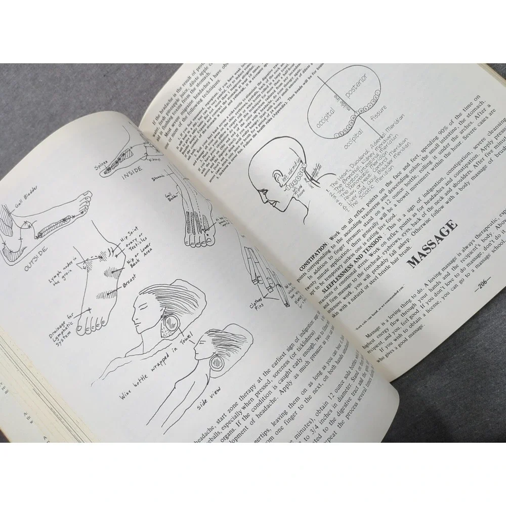 1975 Survival Into The 21st Century Planetary Healers Viktoras Kulvinskas SIGNED